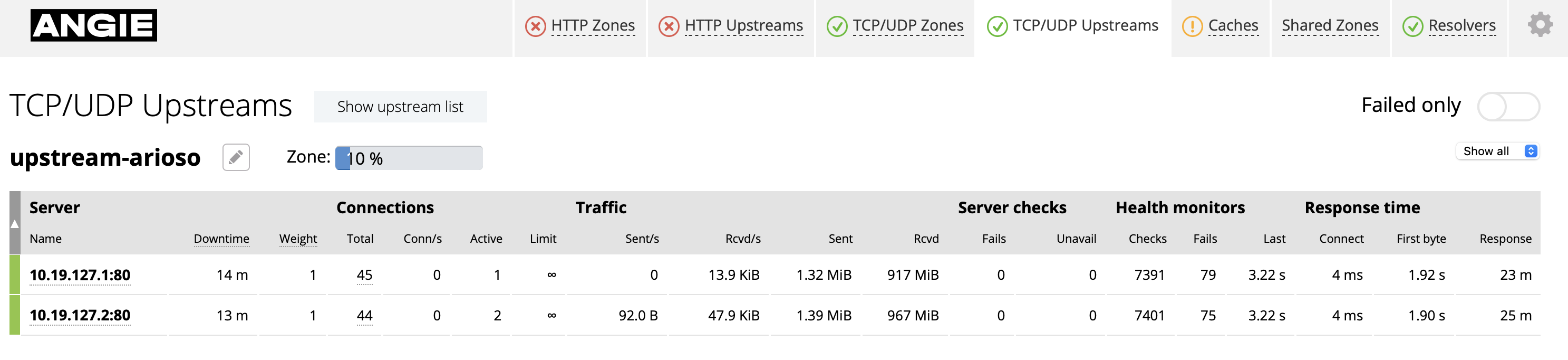Console Light — "TCP/UDP Upstreams"选项卡